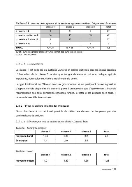 liste des sigles utilises - Institut Agronomique MÃ©diterranÃ©en de ...