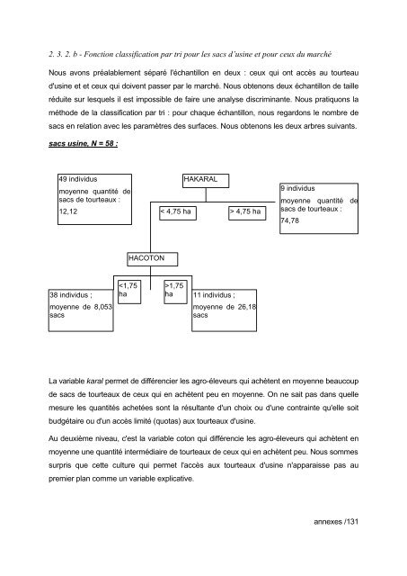 liste des sigles utilises - Institut Agronomique MÃ©diterranÃ©en de ...