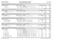 Compras Efetuadas - Maio/2013 - Prefeitura Municipal de UberlÃ¢ndia