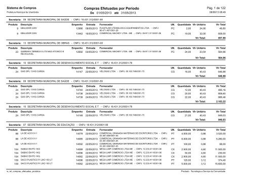 Compras Efetuadas - Maio/2013 - Prefeitura Municipal de