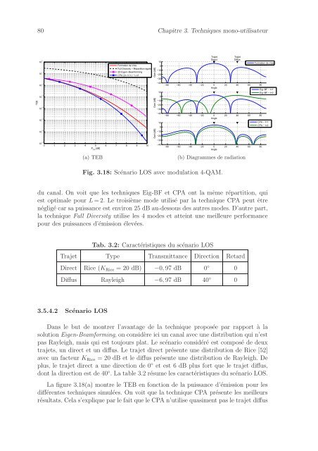 TH`ESE - Library of Ph.D. Theses | EURASIP