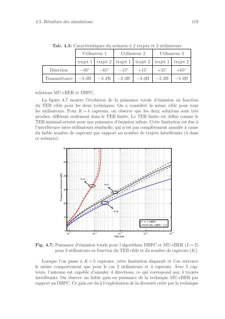 TH`ESE - Library of Ph.D. Theses | EURASIP