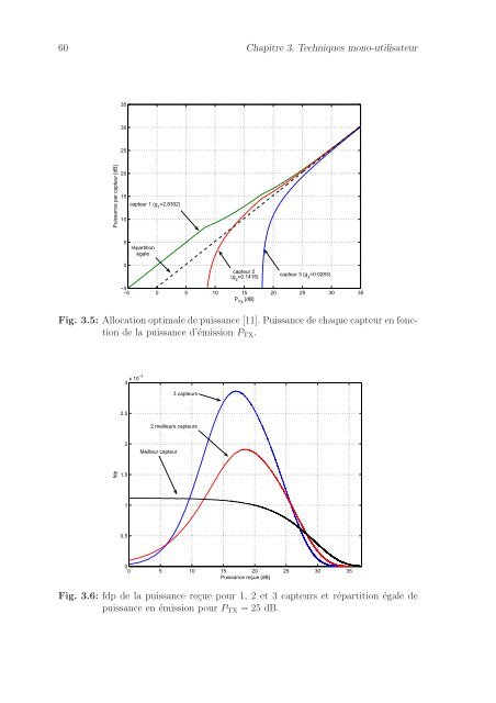 TH`ESE - Library of Ph.D. Theses | EURASIP