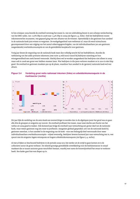 [PDF] Centraal Economisch Plan 2011