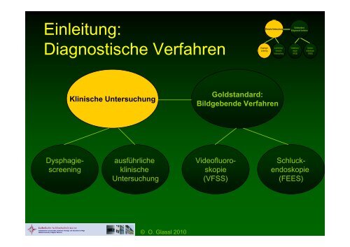 Multiprofessionelle Arbeit im Gesundheitswesen am Beispiel der ...