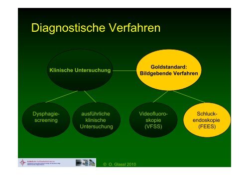 Multiprofessionelle Arbeit im Gesundheitswesen am Beispiel der ...