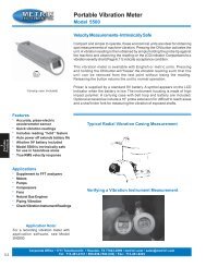 Portable Vibration Meter