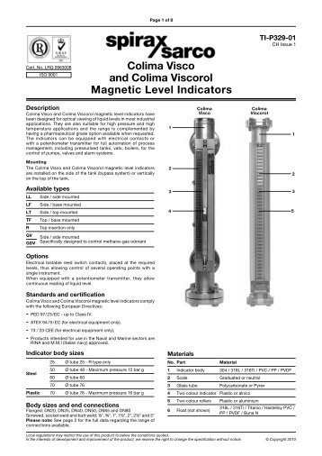 Colima Visco and Colima Viscorol Magnetic Level Indicators