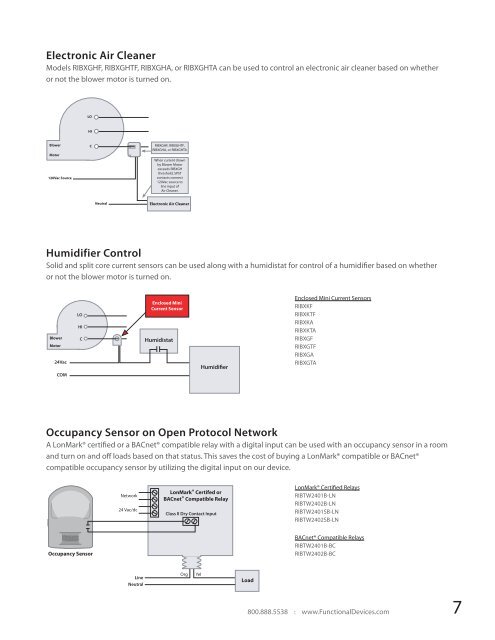 Application Manual 2013 - Functional Devices, Inc.