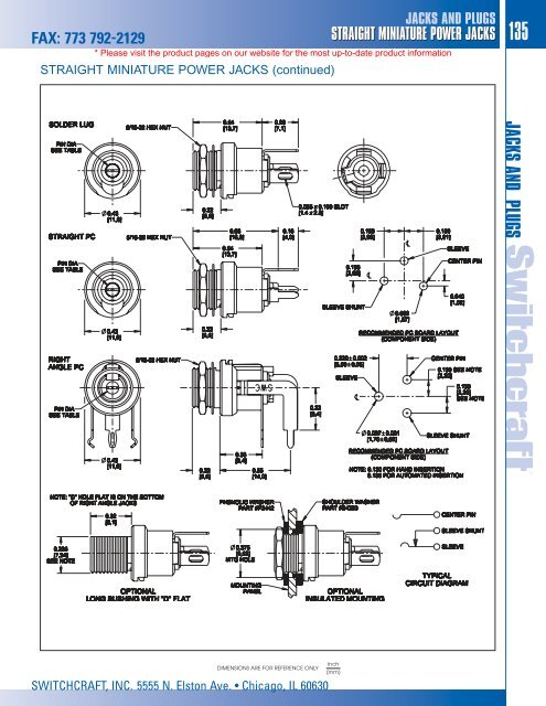 phone: 773 792-2700 - CIE-Group