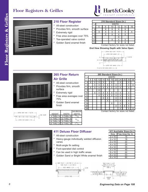 Floor Registers Grilles