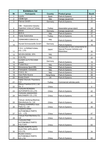 Exhibitors list (download.pdf)