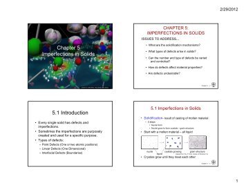 Chapter 5 Imperfections in Solids 5.1 Introduction