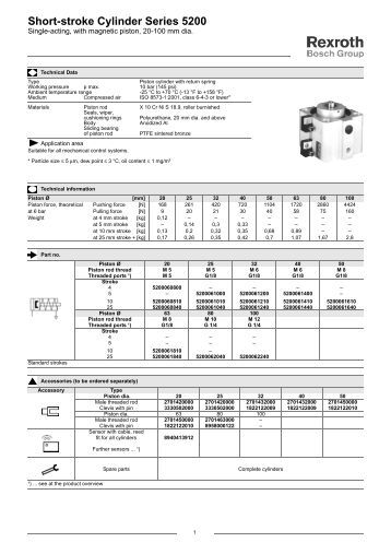 Bosch 5200 Bosch 5200