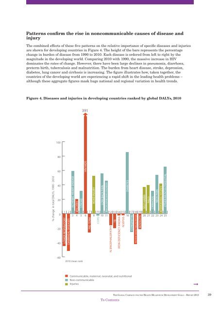 Download the pdf of the report pdf, 2.78Mb - World Health ...