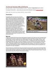 The Exercise Intensity of MX and SX Racing Introduction Methods