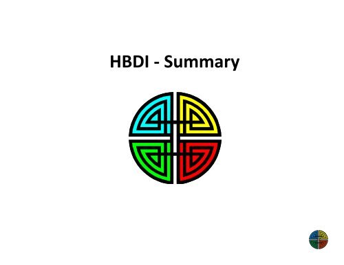 HBDI - 1