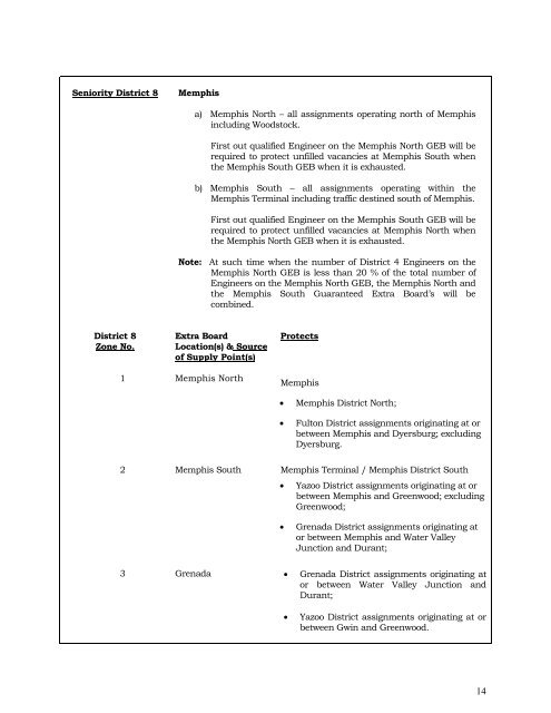 CNIC/IC/CCP Hourly Wage Agreement (including ... - Blet602.org