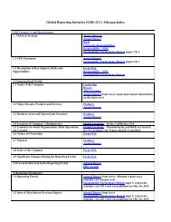 Global Reporting Initiative (GRI) G3.1 Allergan Index