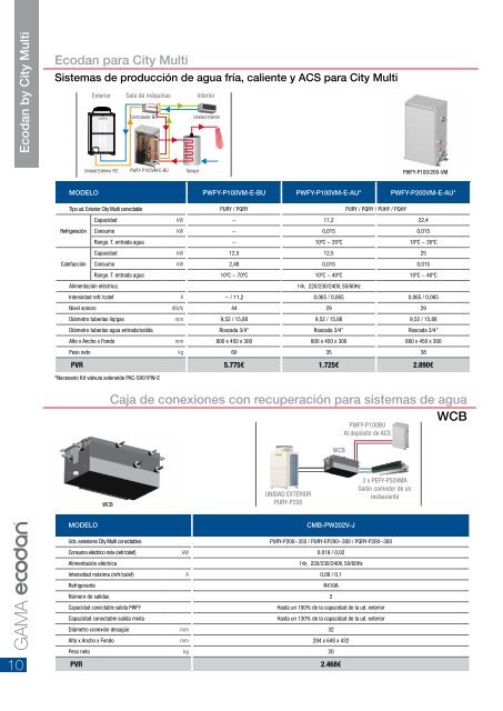 tarifa mitsubishi electric 2013