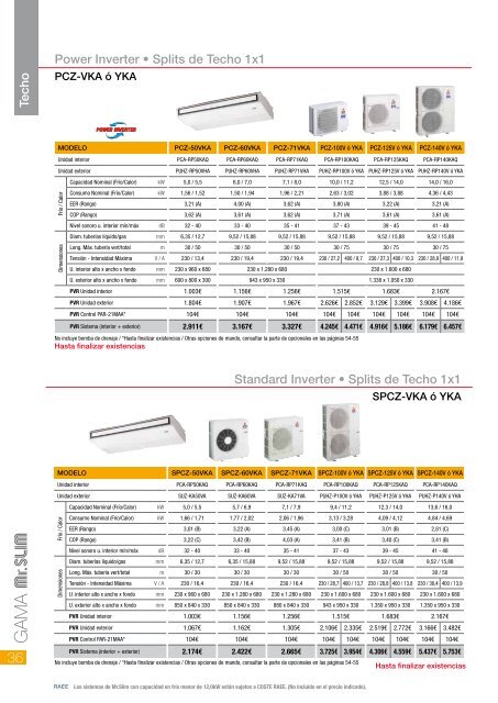 tarifa mitsubishi electric 2013