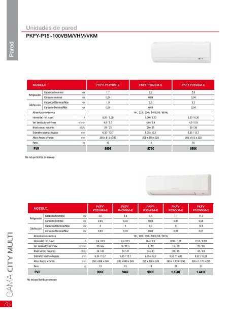 tarifa mitsubishi electric 2013