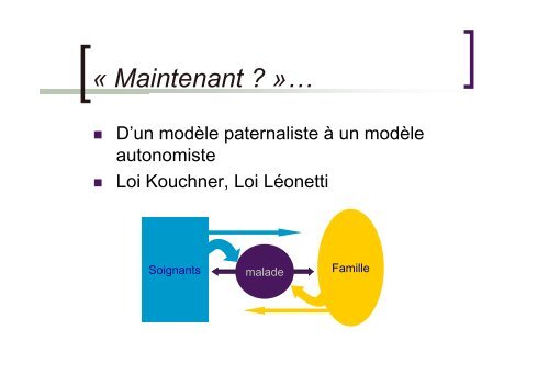 intervention de magali carbonnier - ANFH