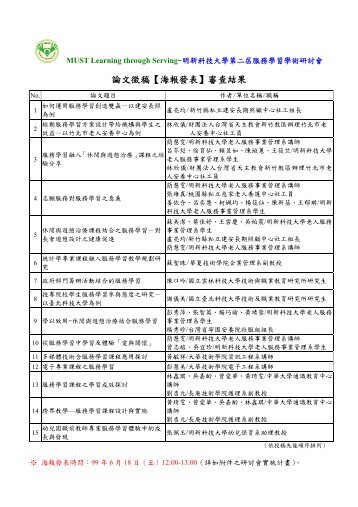 論文徵稿【海報發表】審查結果 - 明新科技大學[ 電子計算機中心]