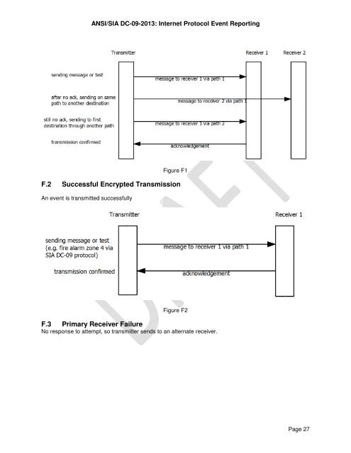 DC-09 Preparing for ANSI Public Review - Security Industry ...