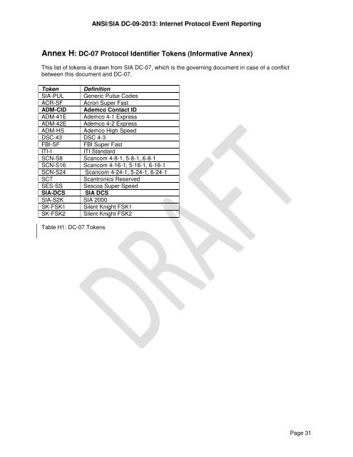 DC-09 Preparing for ANSI Public Review - Security Industry ...