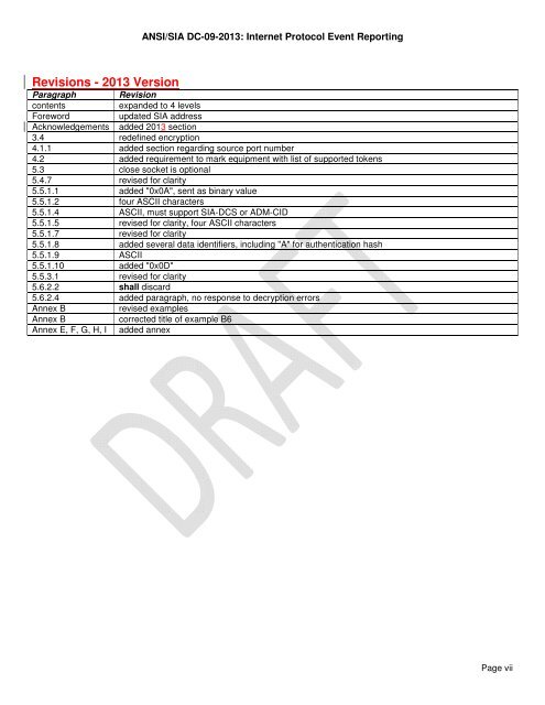 DC-09 Preparing for ANSI Public Review - Security Industry ...