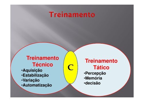 A METODOLOGIA DE ENSINO DOS ESPORTES : O ...