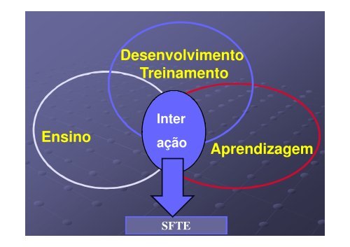 A METODOLOGIA DE ENSINO DOS ESPORTES : O ...