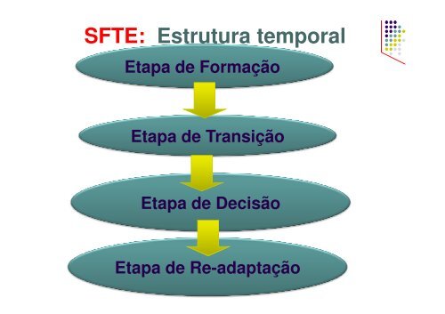 A METODOLOGIA DE ENSINO DOS ESPORTES : O ...