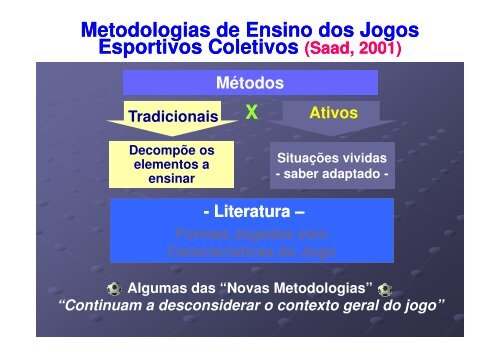 A METODOLOGIA DE ENSINO DOS ESPORTES : O ...