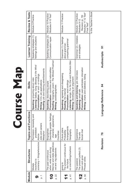 General English Pre-Intermediate Modules 9-12 Student's Book