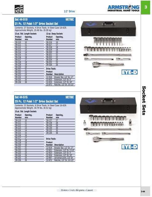 Socket Sets