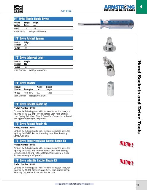 Socket Sets