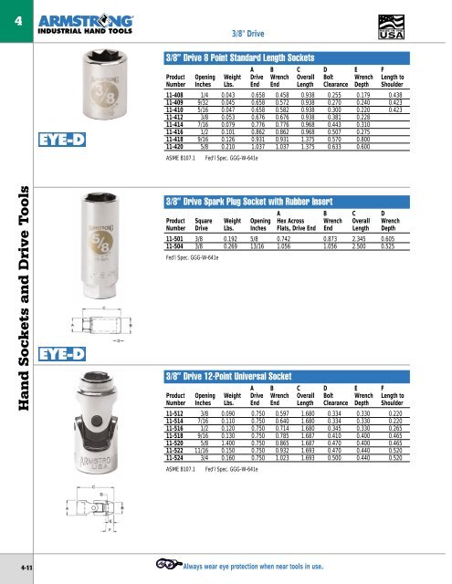 Socket Sets