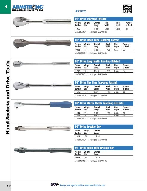 Socket Sets