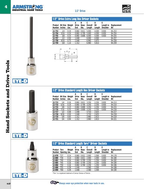 Socket Sets