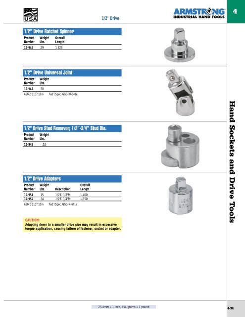 Socket Sets