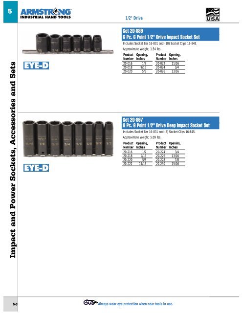 Socket Sets