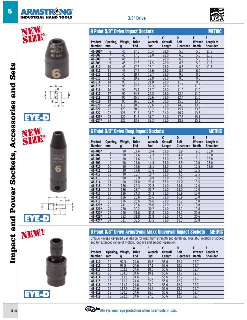 Socket Sets