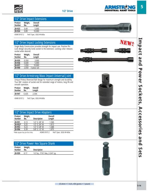 Socket Sets