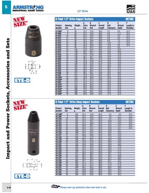 Socket Sets