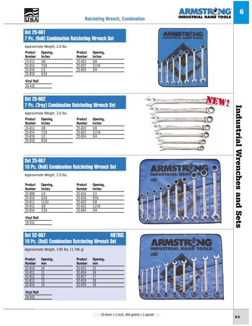 Socket Sets