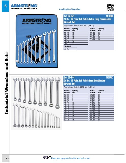 Socket Sets