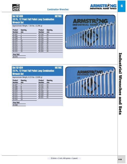 Socket Sets