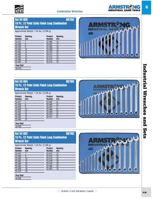 Socket Sets